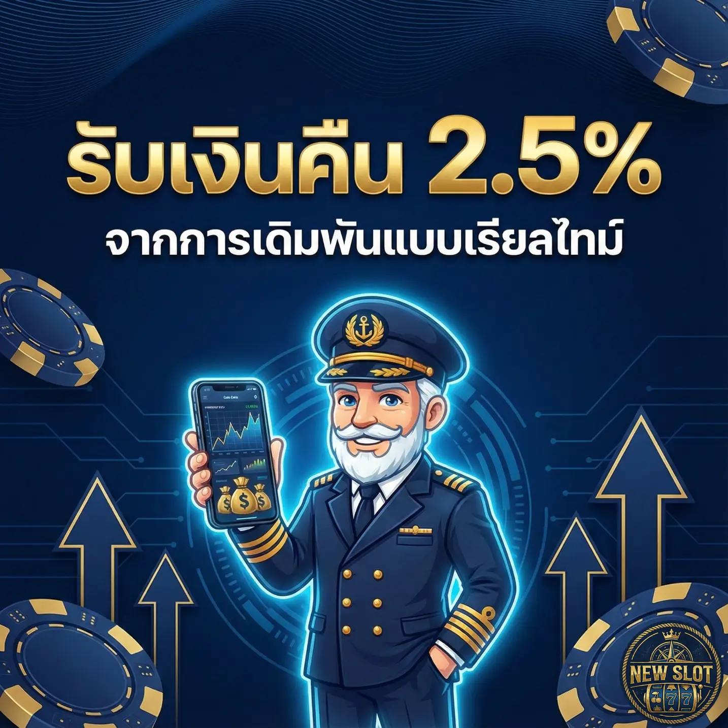 เว็บ สล็อต ค่าย ใหม่-PRO2